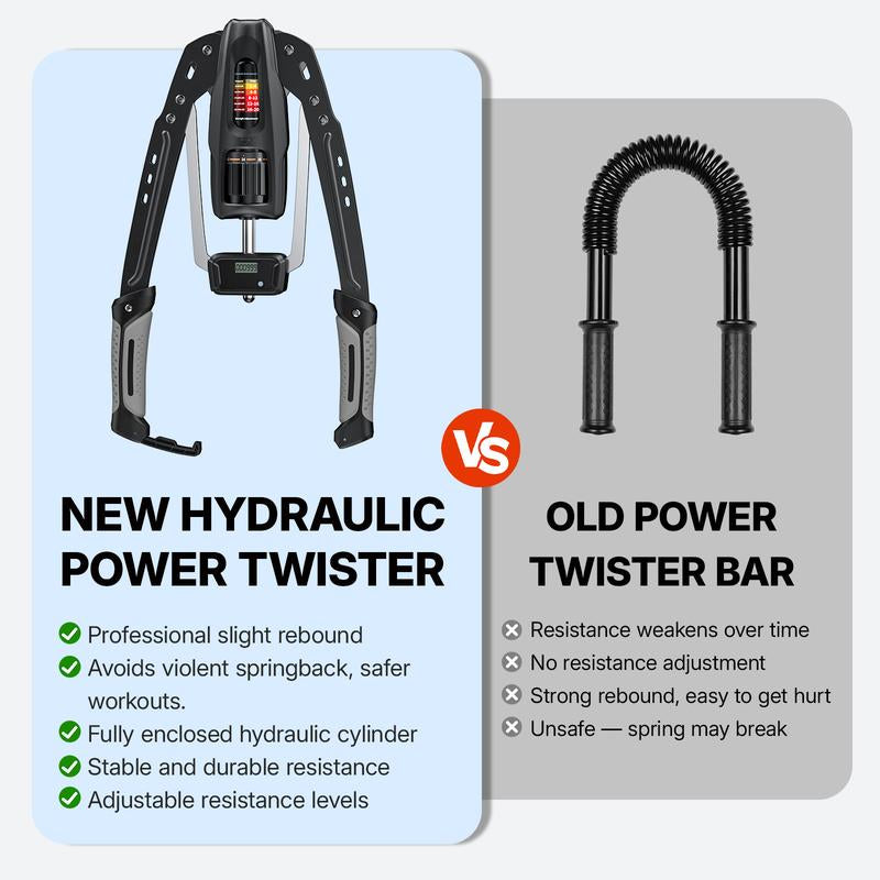 Hydraulic Arm Trainer with Counter, 22-440Lbs
