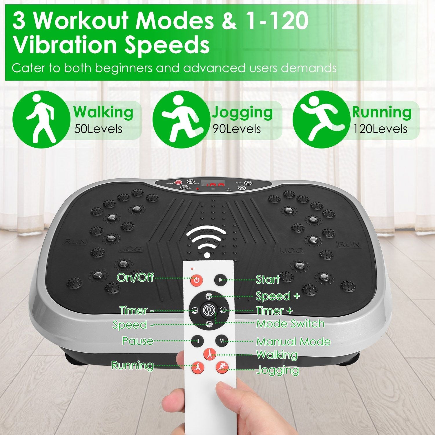 Vibration Exercise Machine With Resistant Bands